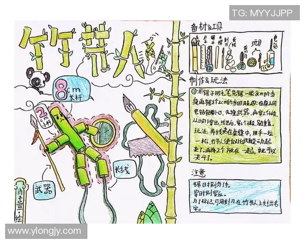 足球明星风采展现简易手抄报创作指南与技巧分享