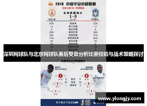 深圳网球队与北京网球队赛后复盘分析比赛经验与战术策略探讨