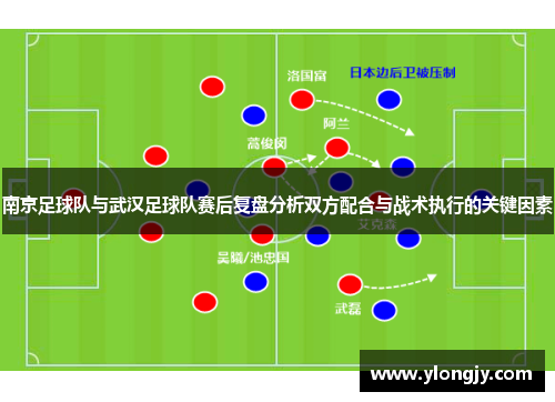南京足球队与武汉足球队赛后复盘分析双方配合与战术执行的关键因素